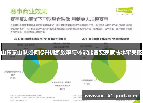 山东泰山队如何提升训练效率与体能储备实现竞技水平突破