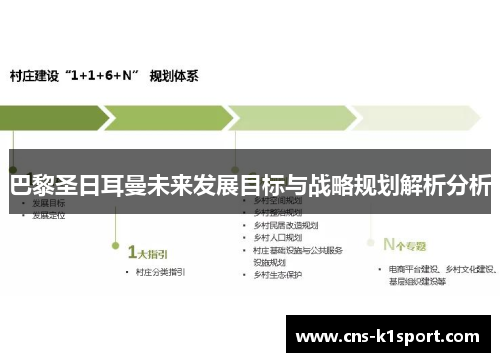 巴黎圣日耳曼未来发展目标与战略规划解析分析 巴黎圣日耳曼未来发展目标与战略规划解析分析