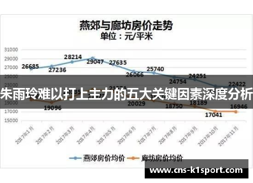 朱雨玲难以打上主力的五大关键因素深度分析 朱雨玲难以打上主力的五大关键因素深度分析