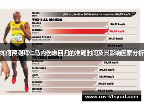 如何预测拜仁马内伤愈回归的准确时间及其影响因素分析 如何预测拜仁马内伤愈回归的准确时间及其影响因素分析