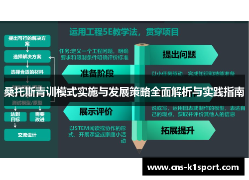 桑托斯青训模式实施与发展策略全面解析与实践指南
