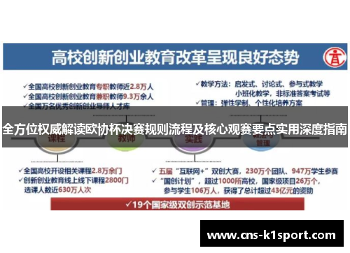 全方位权威解读欧协杯决赛规则流程及核心观赛要点实用深度指南