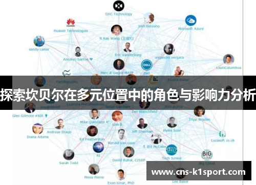 探索坎贝尔在多元位置中的角色与影响力分析 探索坎贝尔在多元位置中的角色与影响力分析