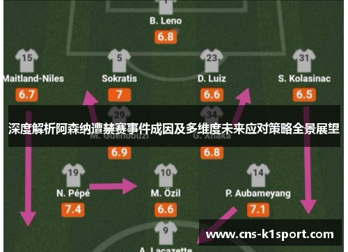 深度解析阿森纳遭禁赛事件成因及多维度未来应对策略全景展望 深度解析阿森纳遭禁赛事件成因及多维度未来应对策略全景展望