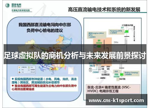 足球虚拟队的商机分析与未来发展前景探讨