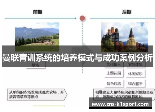 曼联青训系统的培养模式与成功案例分析 曼联青训系统的培养模式与成功案例分析