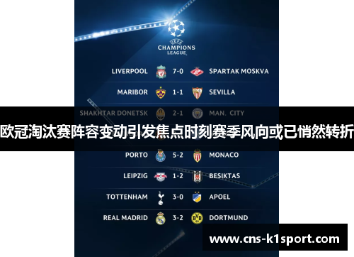 欧冠淘汰赛阵容变动引发焦点时刻赛季风向或已悄然转折