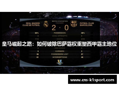 皇马崛起之路：如何破除巴萨霸权重塑西甲霸主地位
