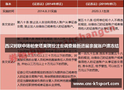 西汉姆联中场帕奎塔黄牌投注案调查最新进展亲属账户遭冻结